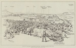 La guerre au Soudan, la bataille d